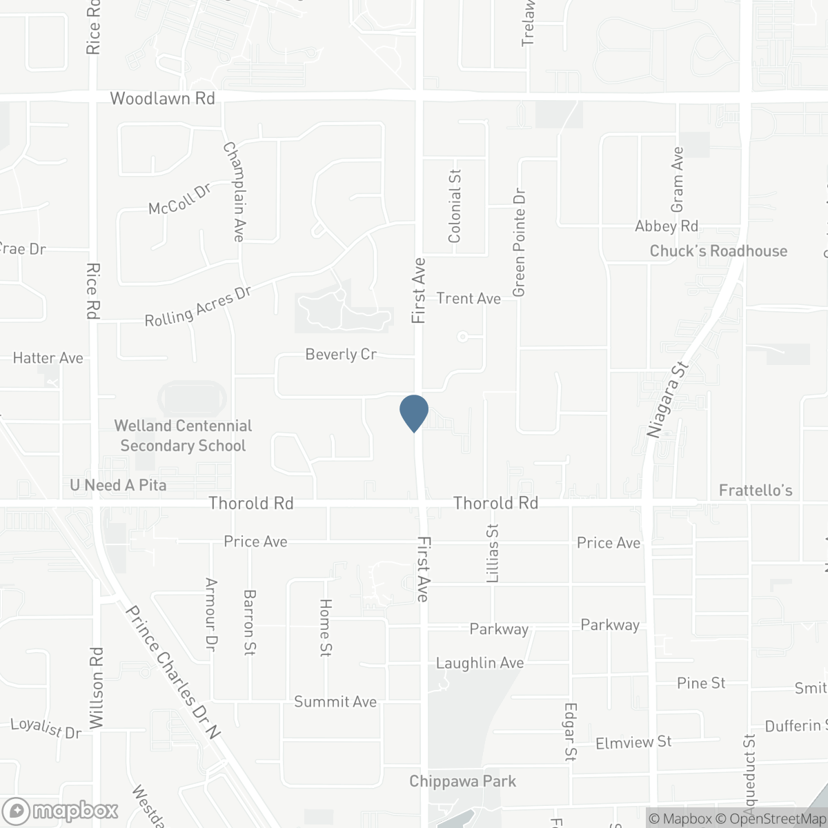 245 FIRST AVENUE, Welland, Ontario L3C 1Y7